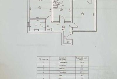 Apartament cu 2 camere decomandat în Plantelor - 2
