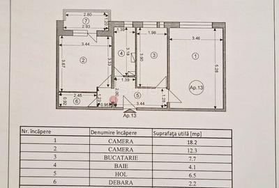 Apartament cu 2 camere decomandat, mobilat în Răcădău - 5