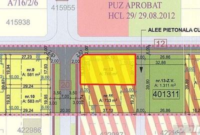 Teren de 746 mp, în Central - 4