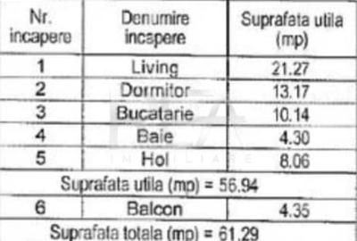 Apartament cu 2 camere decomandat, mobilat în Lujerului - 2