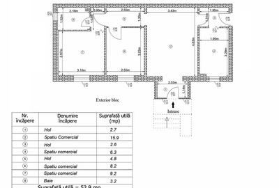 Ideal investitie! Spatiu comercial cu destinatie medicala, semicentral