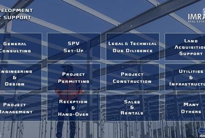 81 HA - Teren de Vanzare - M.K. Constanta (Aeroport & Baza NATO) - 14