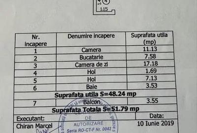 Km 4-5 - Apartament 2 camere - 5