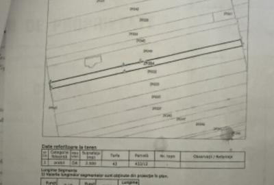 Teren de 2500 mp, în Potigrafu