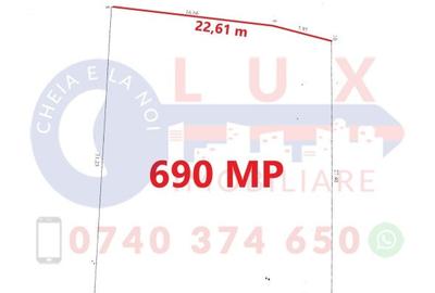 ID 7795 Teren intravilan - Strada FORESTIERULUI - 2