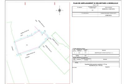 Teren Construcții intravilan de 180 mp, în Tomis I - 2