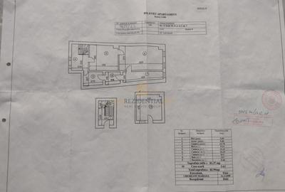 Casă de vânzare Str. 11 Iunie – lângă Parcul Carol,  Comision 0% - 9