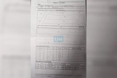 Teren Construcții intravilan de 3006 mp, în Preajba - 2