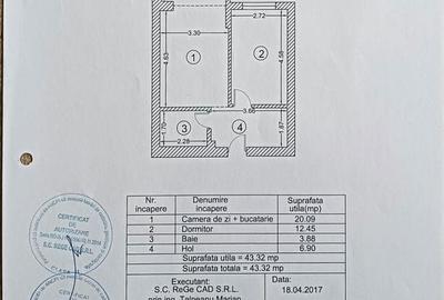 Apartament cu 2 camere în Titan - 8