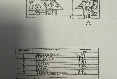 B-dul Constantin Brancoveanu Strada Rezonantei - 7