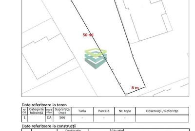 Teren Construcții intravilan de 566 mp, în Unirii - 2