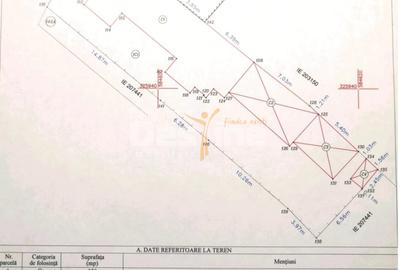 Casă cu 4 camere cu Canalizare în Cotroceni - 8