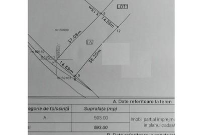 Teren de 593 mp, în Rediu - 2