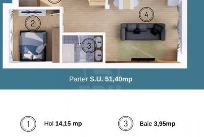 Casa duplex, 4 camere, zona Catanelor - 4