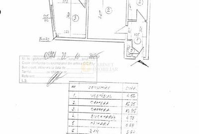 Apartament cu 2 camere semidecomandat, mobilat în Cișmigiu - 8