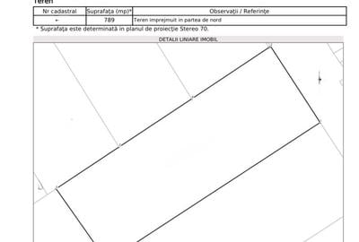Teren intravilan - 780mp - front 17 - toate utilitatile - Chinteni - 1