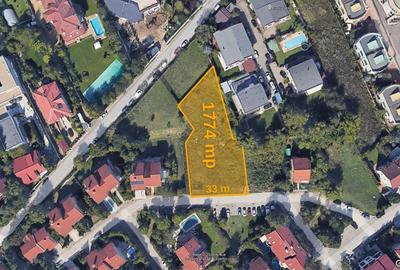 Teren Construcții intravilan de 1774 mp, în Iancu Nicolae