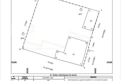 Teren de 447 mp, în Central - 1