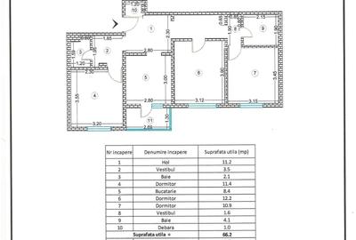 Apartament cu 3 camere decomandat în Gorjului - 8