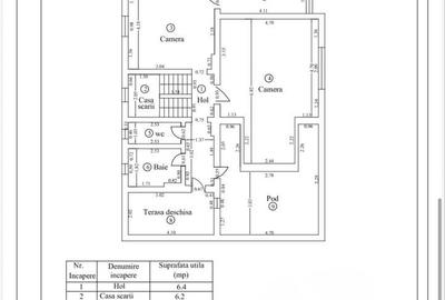 Casă cu 4 camere în Ultracentral - 5