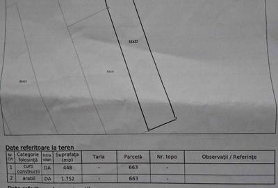 Spațiu comercial, în Gorbănești - 1
