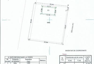 Teren de 1200 mp, în Nord