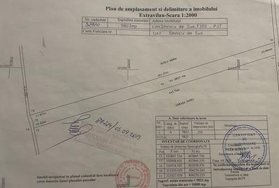 Spațiu comercial, în Șimnicu de Sus - 1