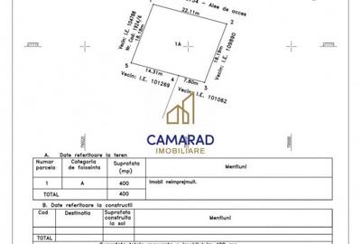 Teren de vanzare de 800 mp - Schitu (Costinesti) - 8
