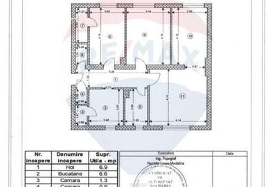 Apartament cu 4 camere, Brasov, Str. Fundaturii, Stupini Apartament cu 4 camere, Brasov, Str. Fundaturii, Stupini - 18