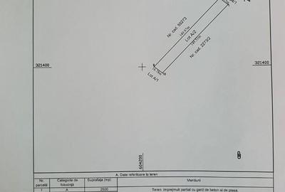 Teren de 2500 mp, în Poșta - 1