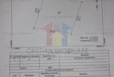 Teren de 1000 mp, în Chiscani - 1