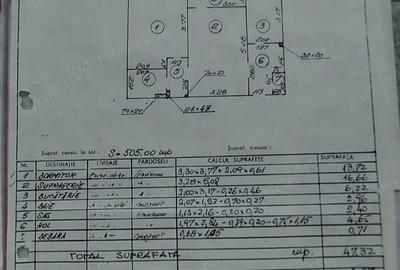 Apartament 2 camere - Drumul Taberei - 3