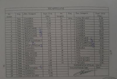 Calea Victoriei-Imobil 16 camere,1130 mp.teren proprietate.Investitie Excelenta! - 2