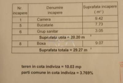 Garsonieră semidecomandată, mobilată în Centrul Istoric - 13
