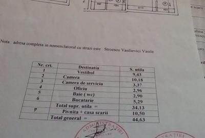 De vanzare apartament / spațiu comercial intersectie Foisorul de Foc - 8