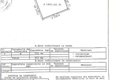 Teren Construcții intravilan de 372 mp, în Central