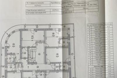 Spațiu comercial, de 1,115 mp, în Central - 11