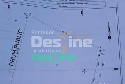 Teren de 2301 mp, în Proselnici