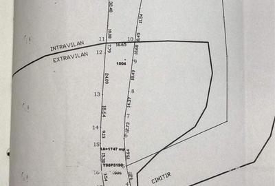 Spațiu comercial, în Târgu Ocna - 2