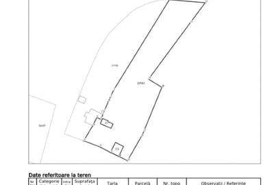 Casă individuală cu 2 camere cu Teren 2519 Mp în Govora - 12