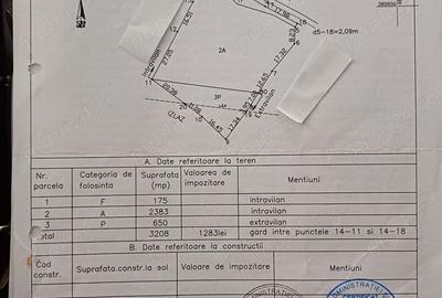 Teren în Dobrogostea - 1