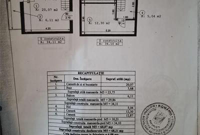 Apartament 3 camere Timpuri Noi / Mihai Bravu Mobilat si utilat - 11