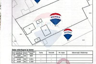 Casă de vânzare in Hideaga la drumul National - 18