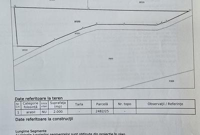 Teren agricol extravilan de 2000 mp, în Unirea - 2