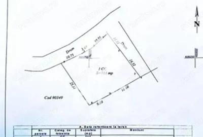 Teren de 711 mp, în Central - 2