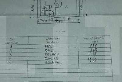 Garsoniera de vanzare, necesita renovare, 27,25 mp, zona P - 4