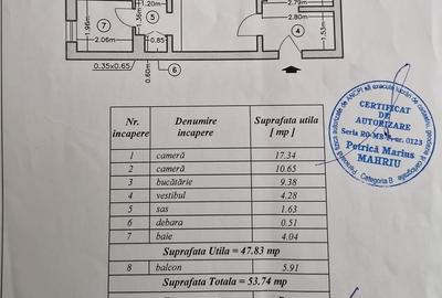 Apartament semidecomandat în Tineretului - 4