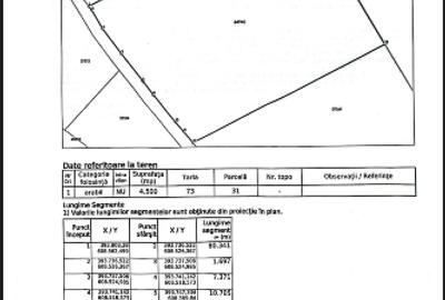 Teren de vanzare - 1