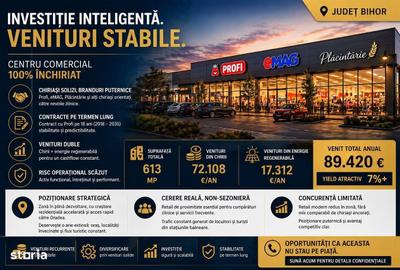 Spațiu comercial, de 4,378 mp, în Central - 2