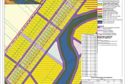 Teren de 550 mp, în Central - 3